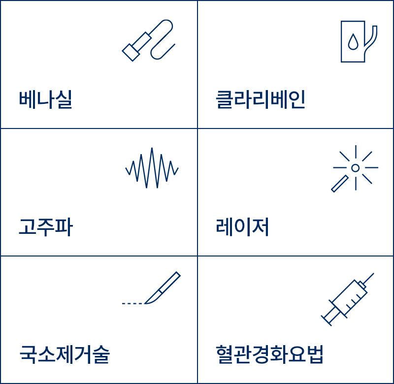 하지정맥류의 다양한 치료 — 베나실·클라리베인·고주파·레이저·국소제거술·혈관경화요법
